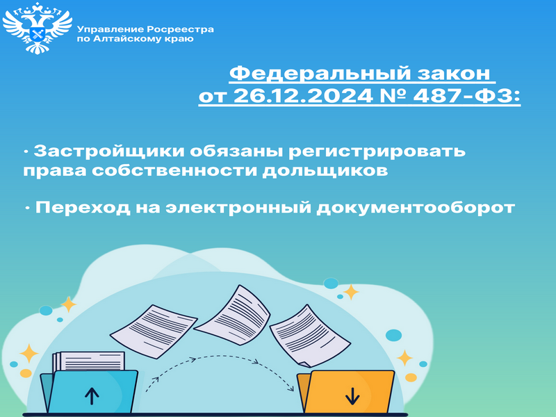 Продолжаем рассматривать изменения, которые внёс в сферу недвижимости Федеральный закон от 26.12.2024 № 487-ФЗ.
